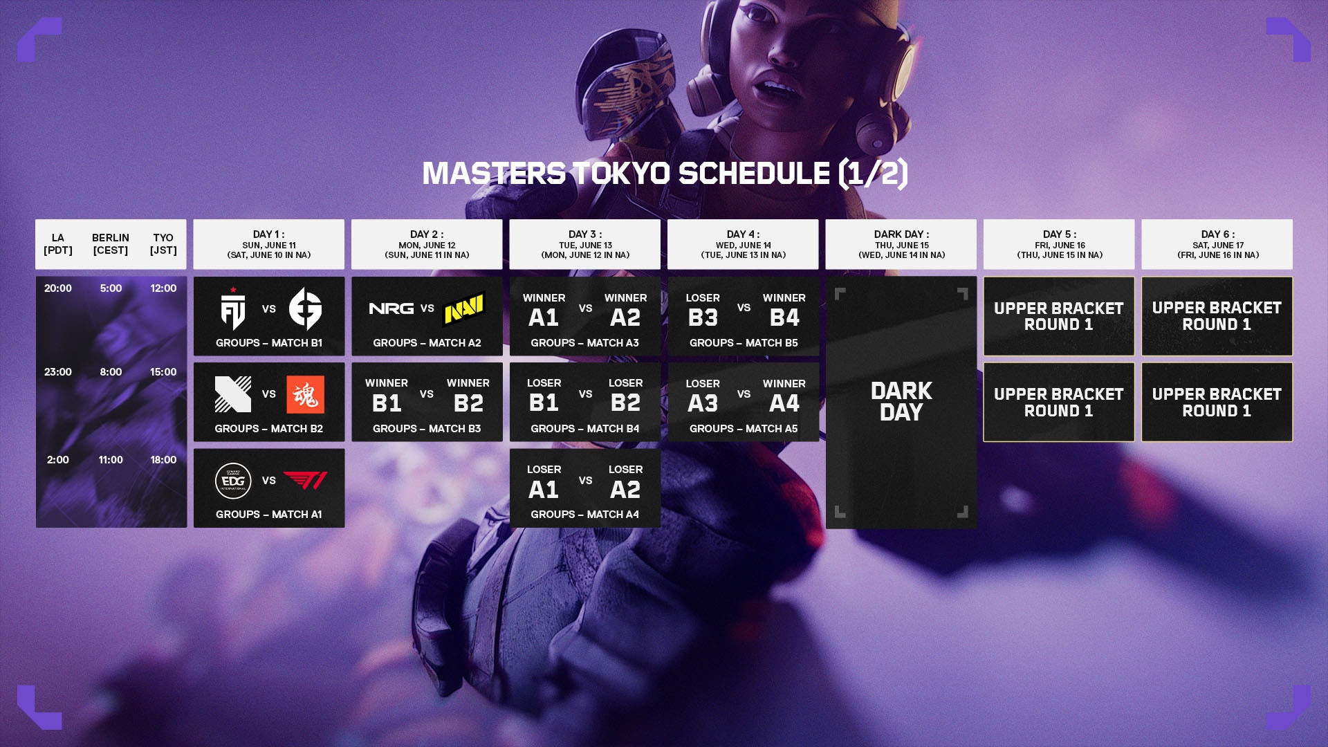 Masters Tokyo tidsplan, første del.